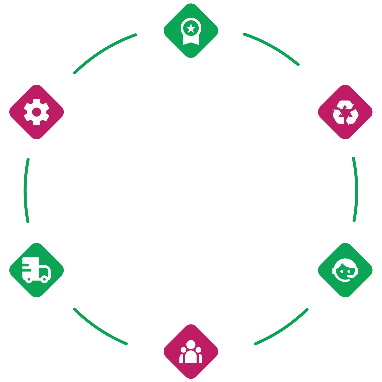 circle-img